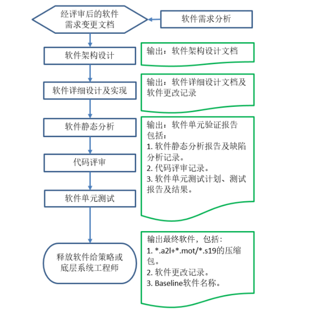 输出做种软件.jpg